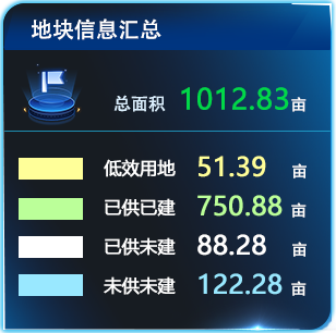 舒缓情绪 绽放自我 ——公司举办第八期交科赋能学堂
